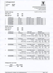 Auftragsprotokoll für Kunden mit Gewicht